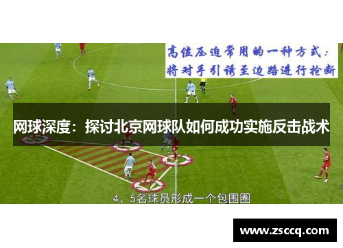 网球深度：探讨北京网球队如何成功实施反击战术